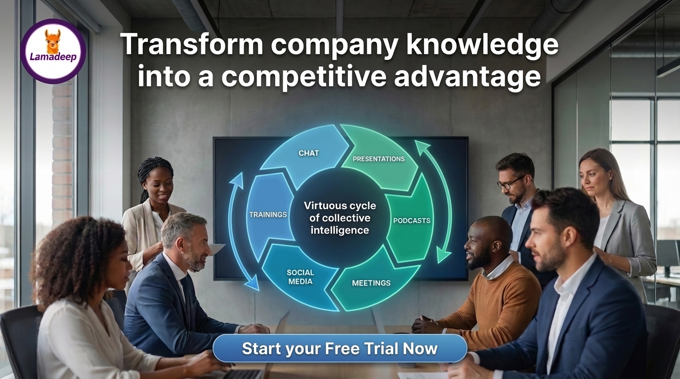 Lamadeep — Transform company knowledge into a competitive advantage.