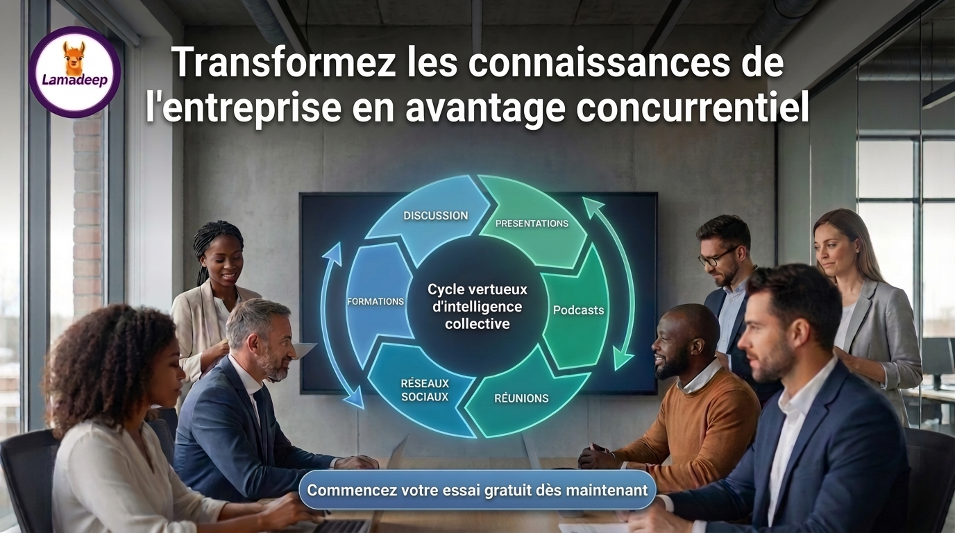 Lamadeep — Transformez la connaissance de votre entreprise en avantage compétitif.